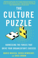The culture puzzle : harnessing the forces that drive your organization's success