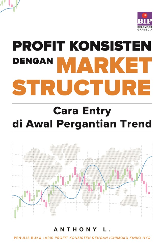 Profit konsisten dengan market structure : cara entry di awal pergantian trend