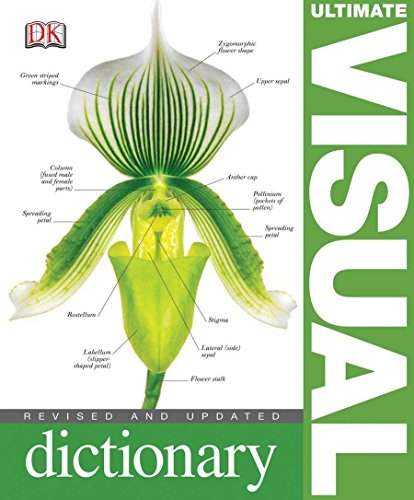 Visual dictionary