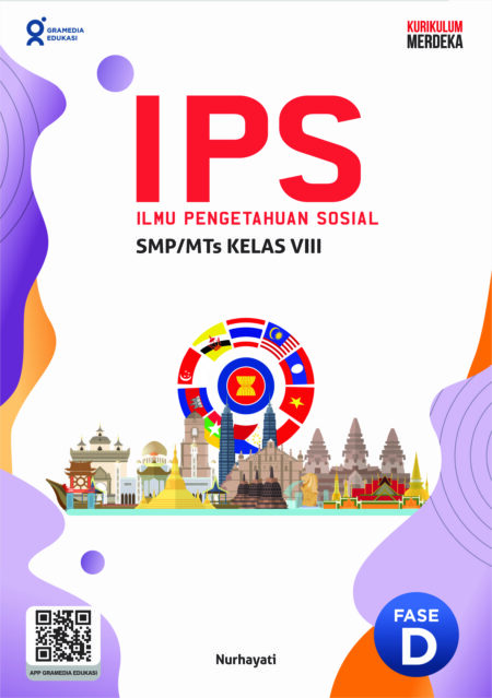 Ilmu pengetahuan sosial untuk SMP/MTS kelas VIII