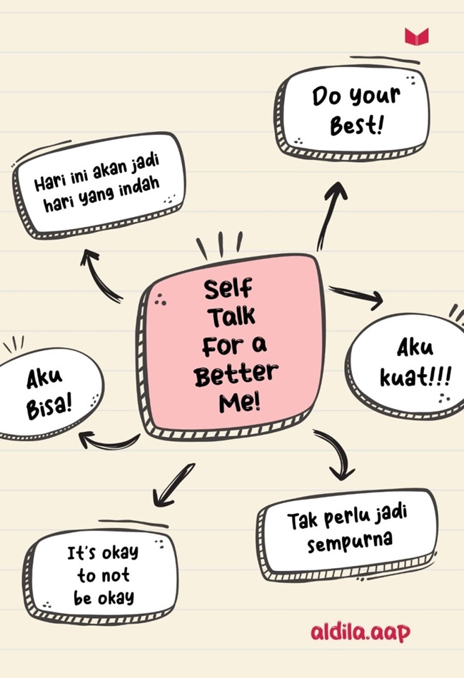 Self talk for a better me