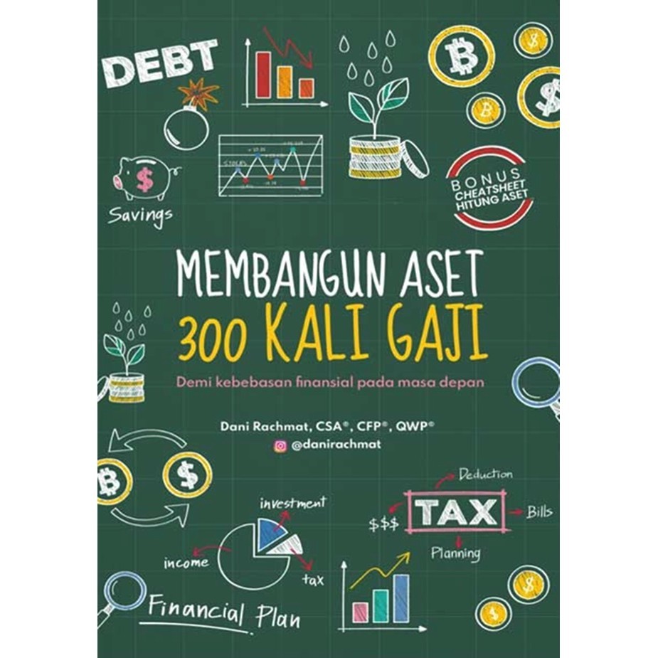 Membangun aset 300x gaji
