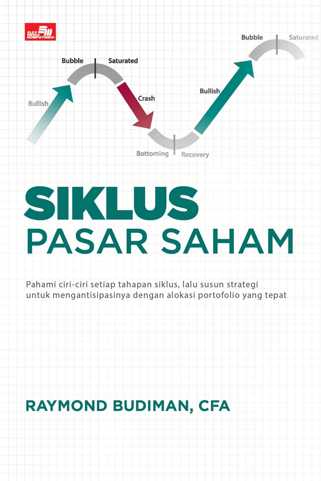 Siklus pasar saham