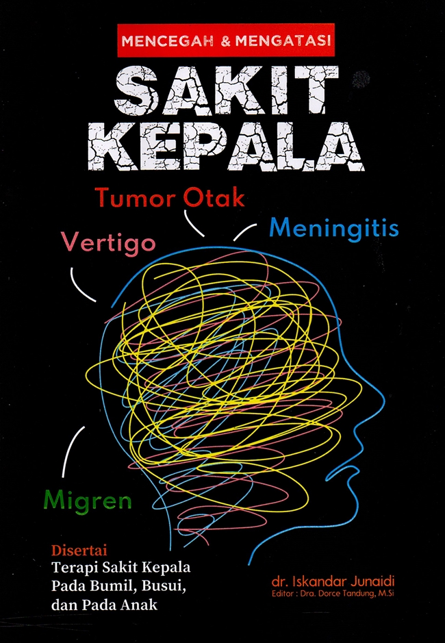 Mencegah dan mengatasi sakit kepala