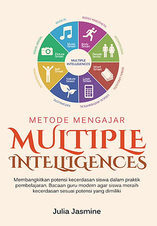 Metode Mengajar Multiple Intelligences / Julia Jasmine