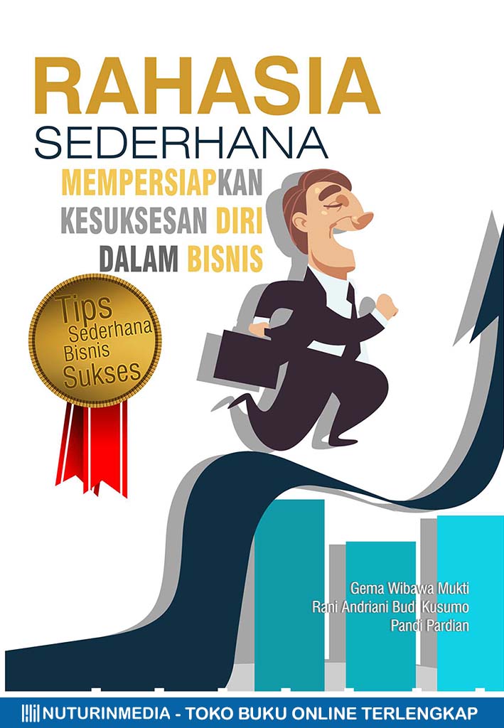 Rahasia sederhana mempersiapkan kesuksesan diri dalam bisnis : tips sederhana bisnis sukses