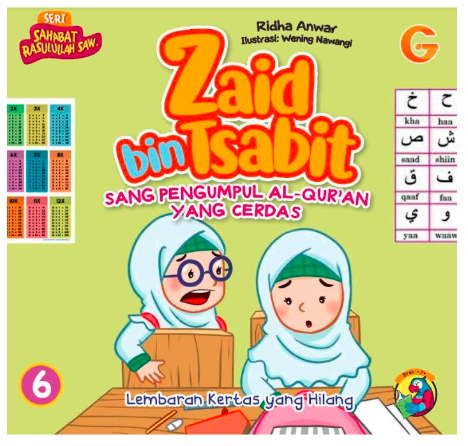 Zaid bin Tsabit : Seri sahabat Rasulullah saw