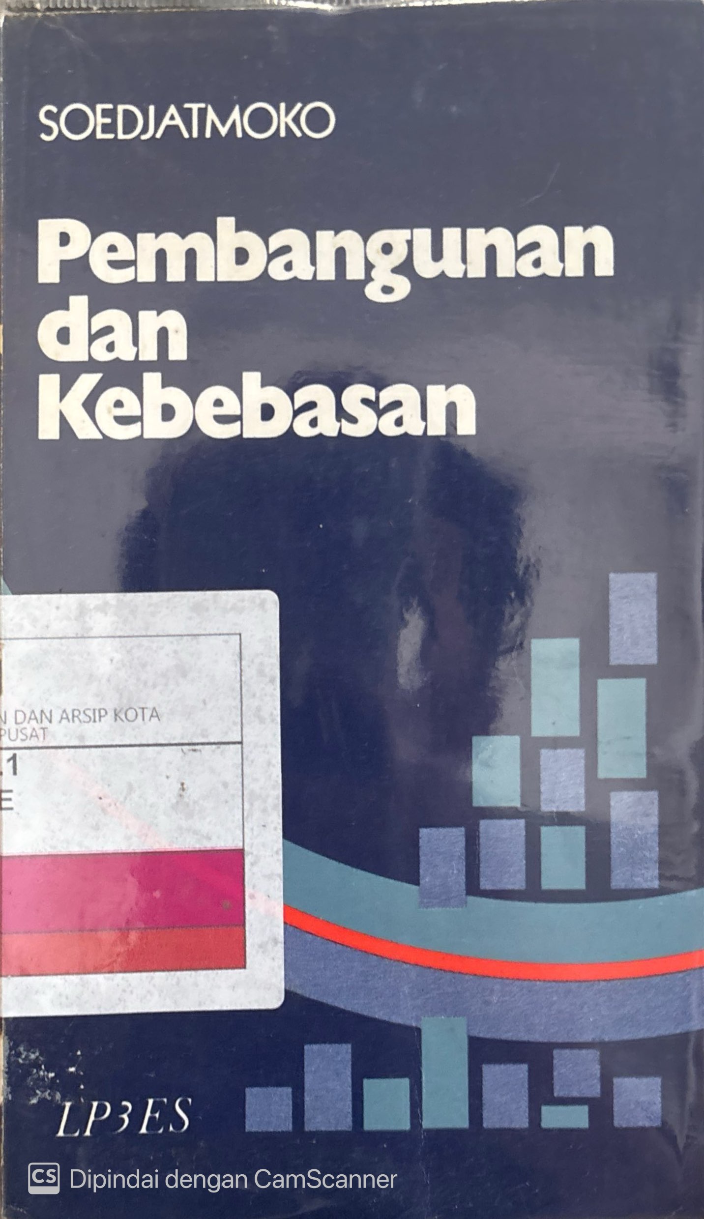 Pembangunan dan kebebasan