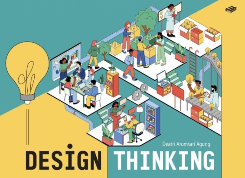 Design thinking