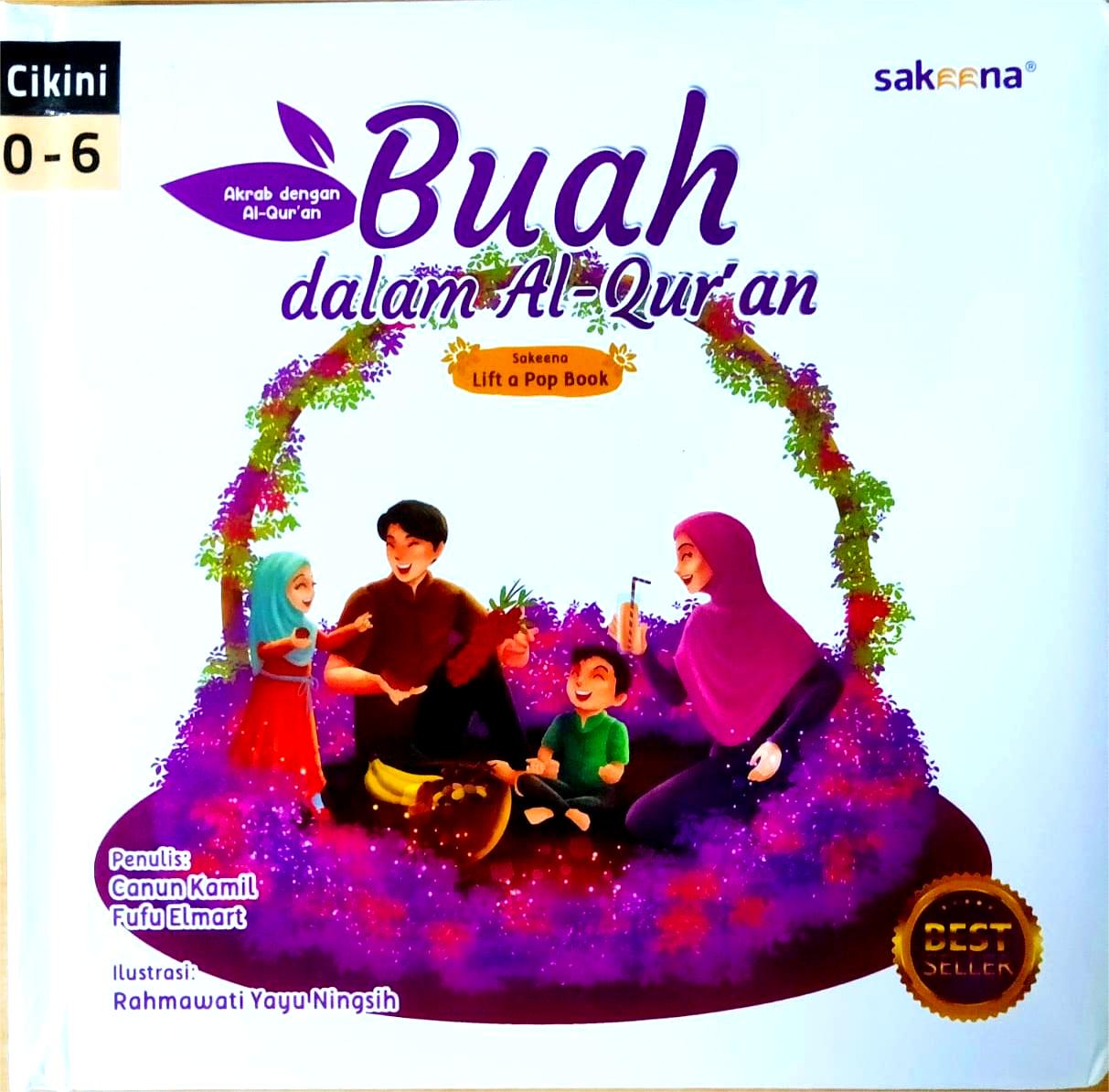 Buah dalam Al-qur'an