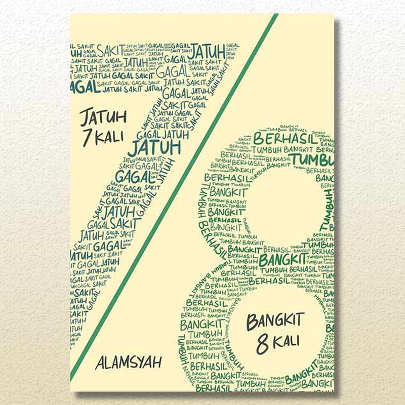 7/8 jatuh 7 kali, bangkit 8 kali