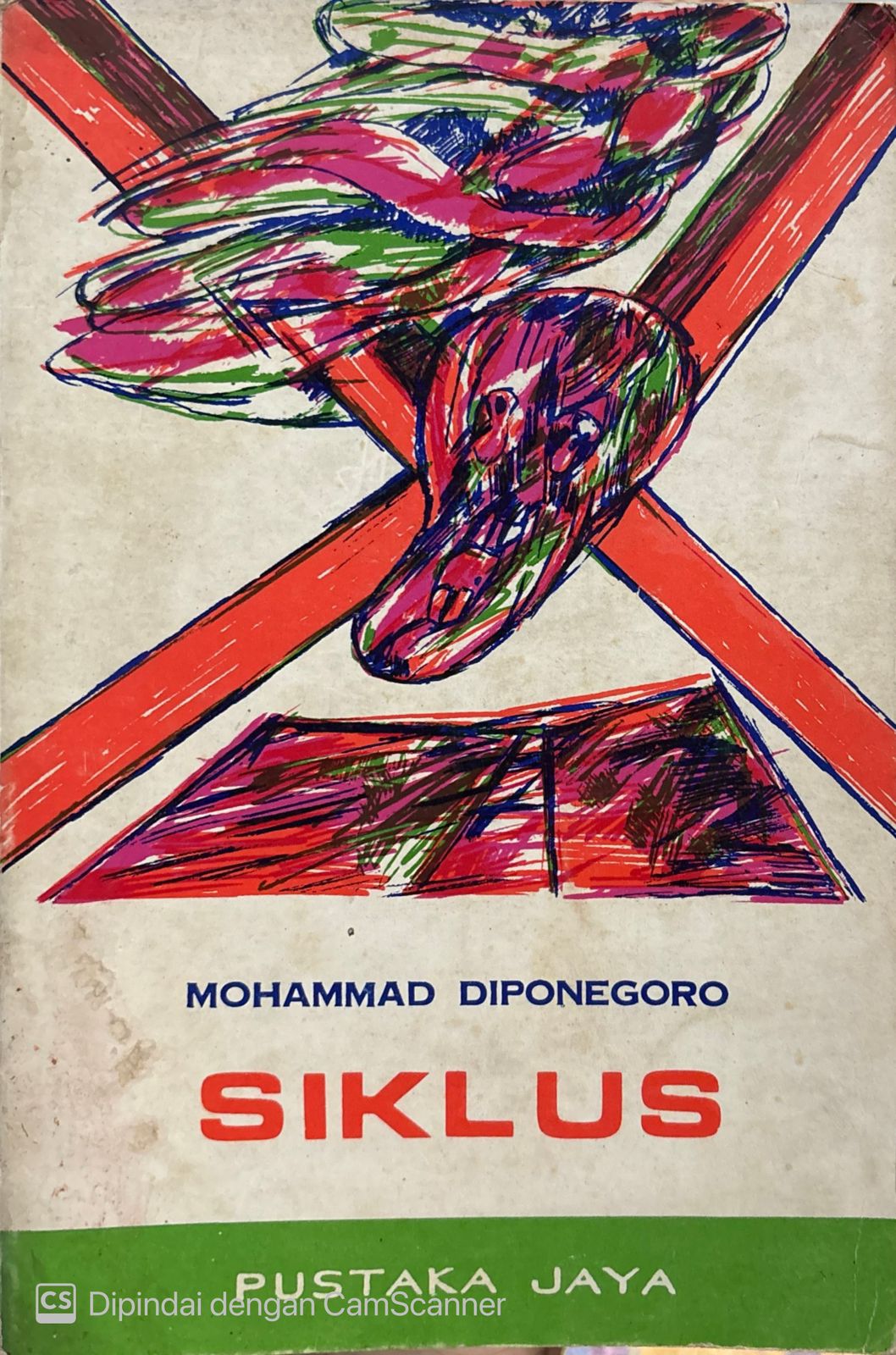 Siklus