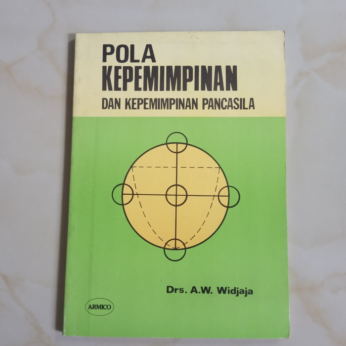 Pola kepemimpinan dan kemimpinan pancasila