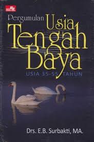 Pergumulan usia tengah baya : usia 35-55 tahun, napsu besar-tenaga kurang