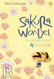 Sakura wonder