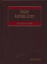 Grolier business library : recruiting for result
