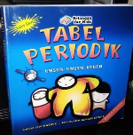 Tabel periodik