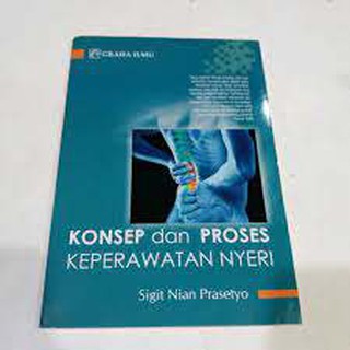 Konsep dan proses keperawatan nyeri