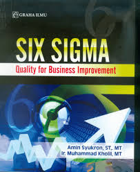 Six sigma : quality for business improvement