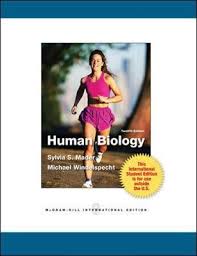 Human Biology