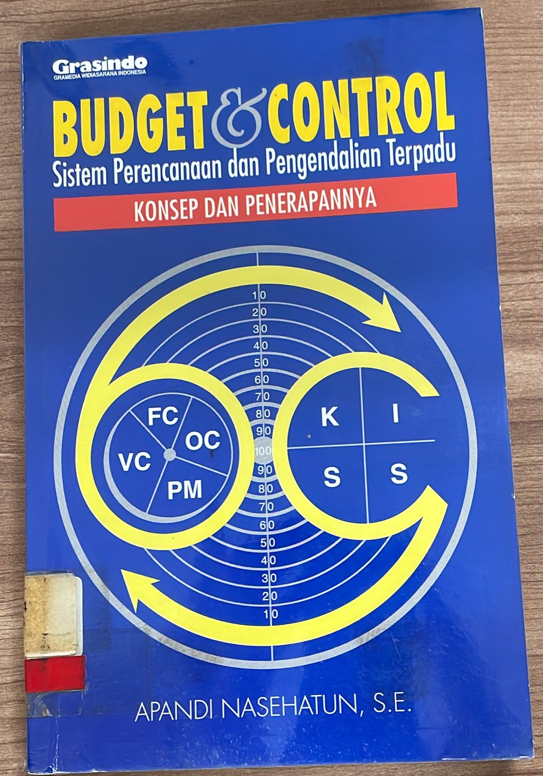 Budget & Control sistem perencanaan dan pengendalian terpadu :  konsep dan Penerapannya / Apandi Nasehatun