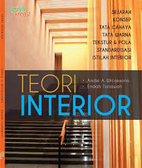 Teori Interior,