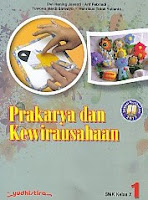 Prakarya dan Kewirausahaan