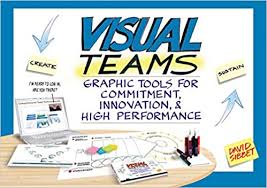 Visual teams :  perangkat grafik untuk komitmen, inovasi dan performa tinggi / David Sibbet ; alih bahasa : Irene Christin