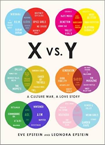 X vs. Y : A Culture War, A Love Story