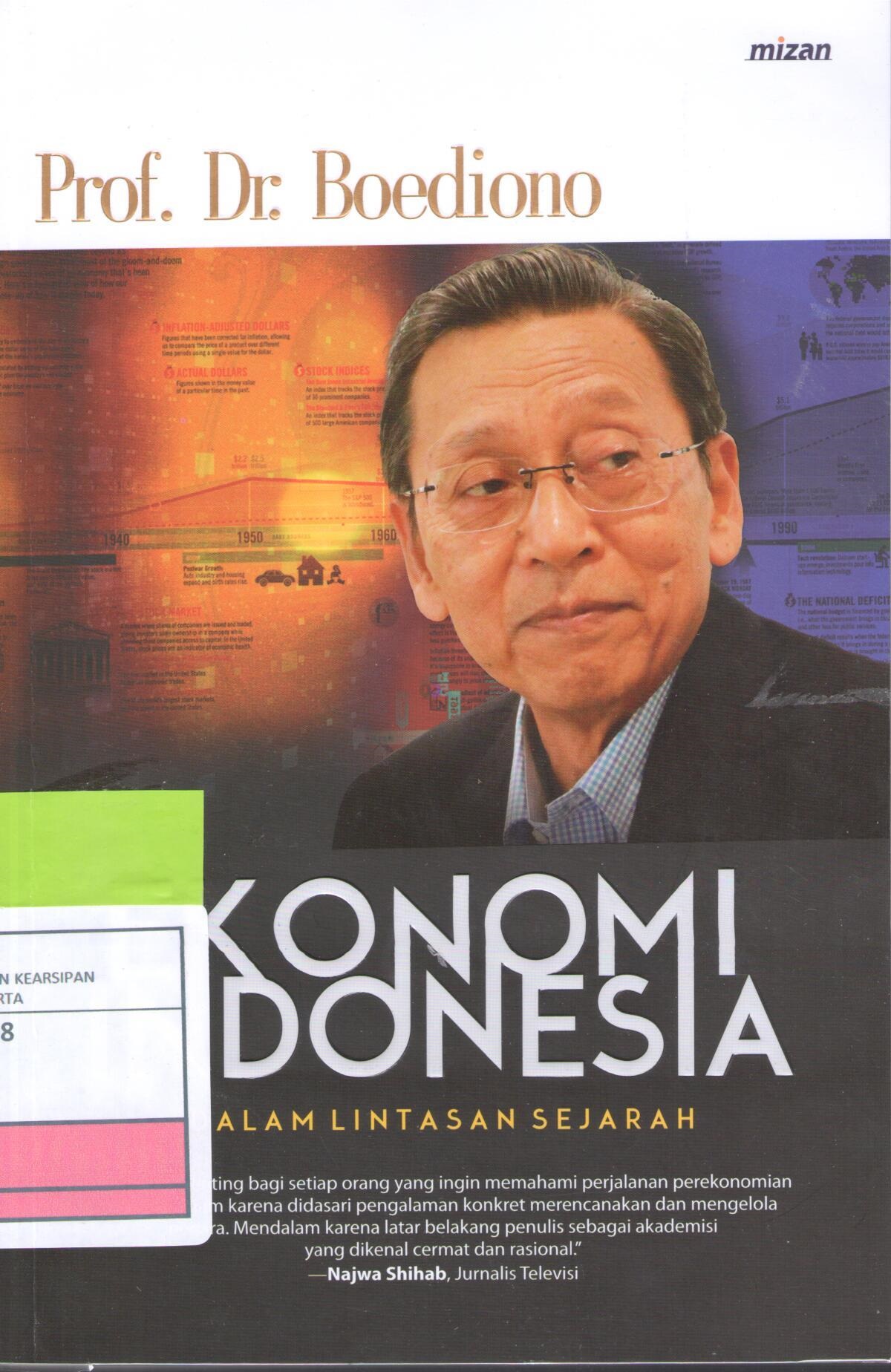 Ekonomi Indonesia Dalam Lintasan Sejarah