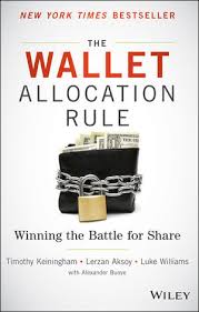 The Wallet Allocation Rule :  Winning the Battle for Share / Timothy Keiningham