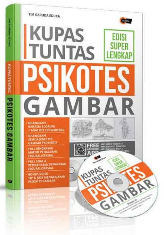 Kupas Tuntas Psikotes Gambar