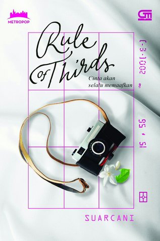 Rule of Thirds