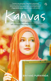Kanvas