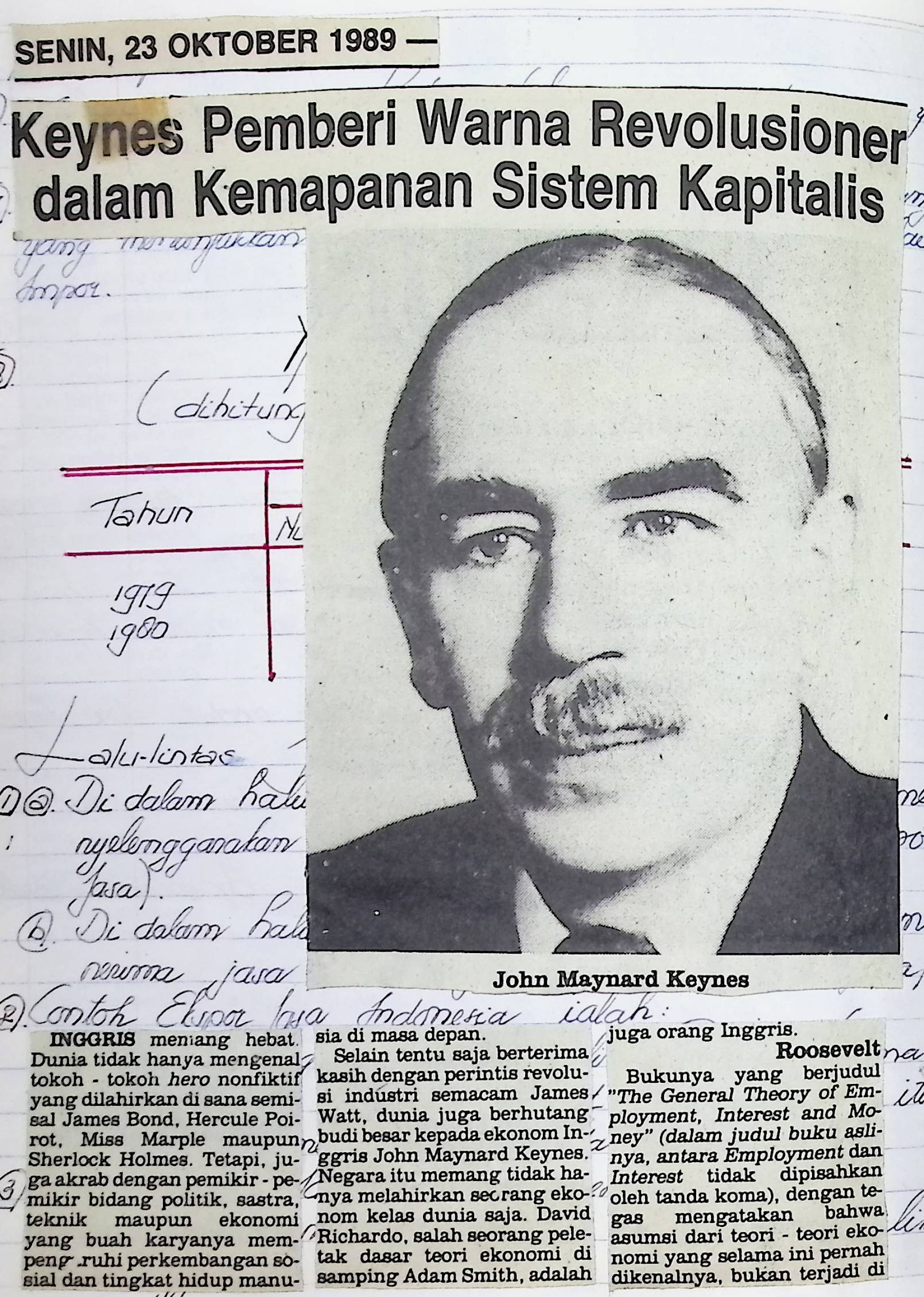 Keynes pemberi warna revolusioner dalam kemapanan sistem kapitalis