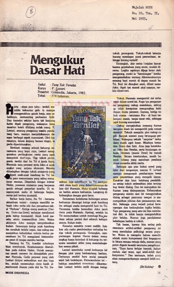 Mengukur dasar hati