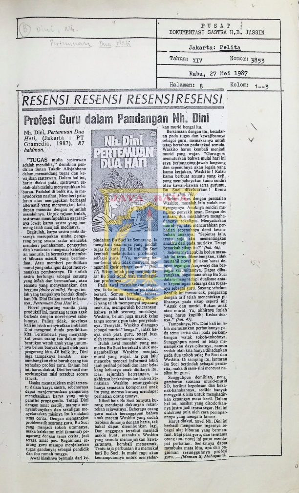 Profesi guru dalam pandangan Nh Dini