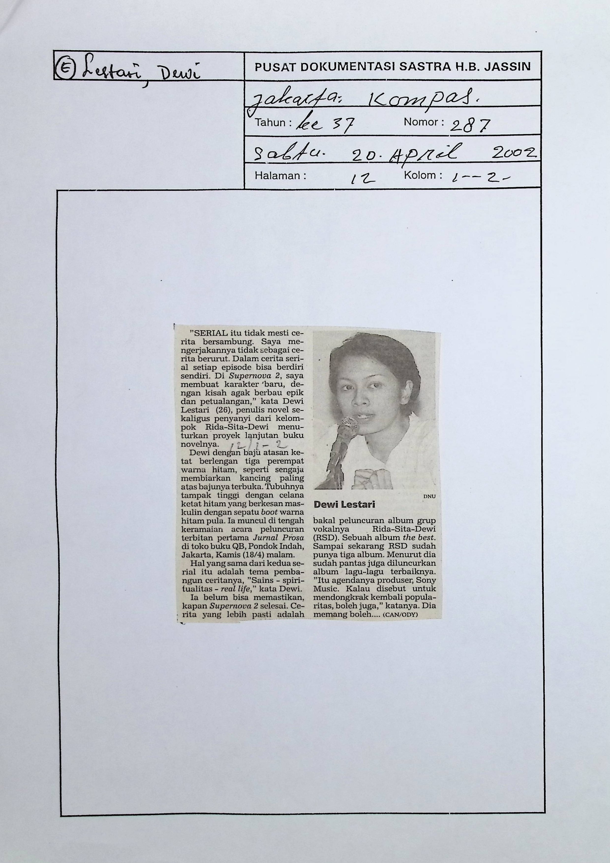 Nama dan peristiwa - Dewi Lestari (20 April 2002)