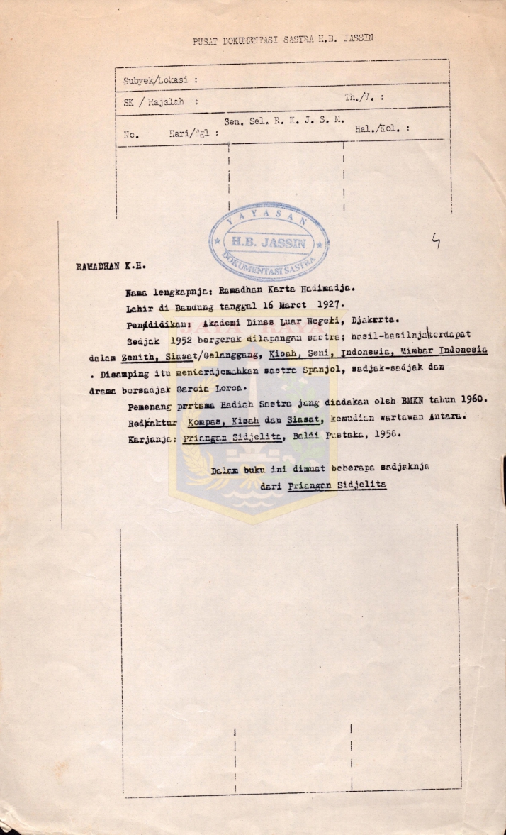 Riwayat hidup Ramadhan K.H., nama lengkapnja