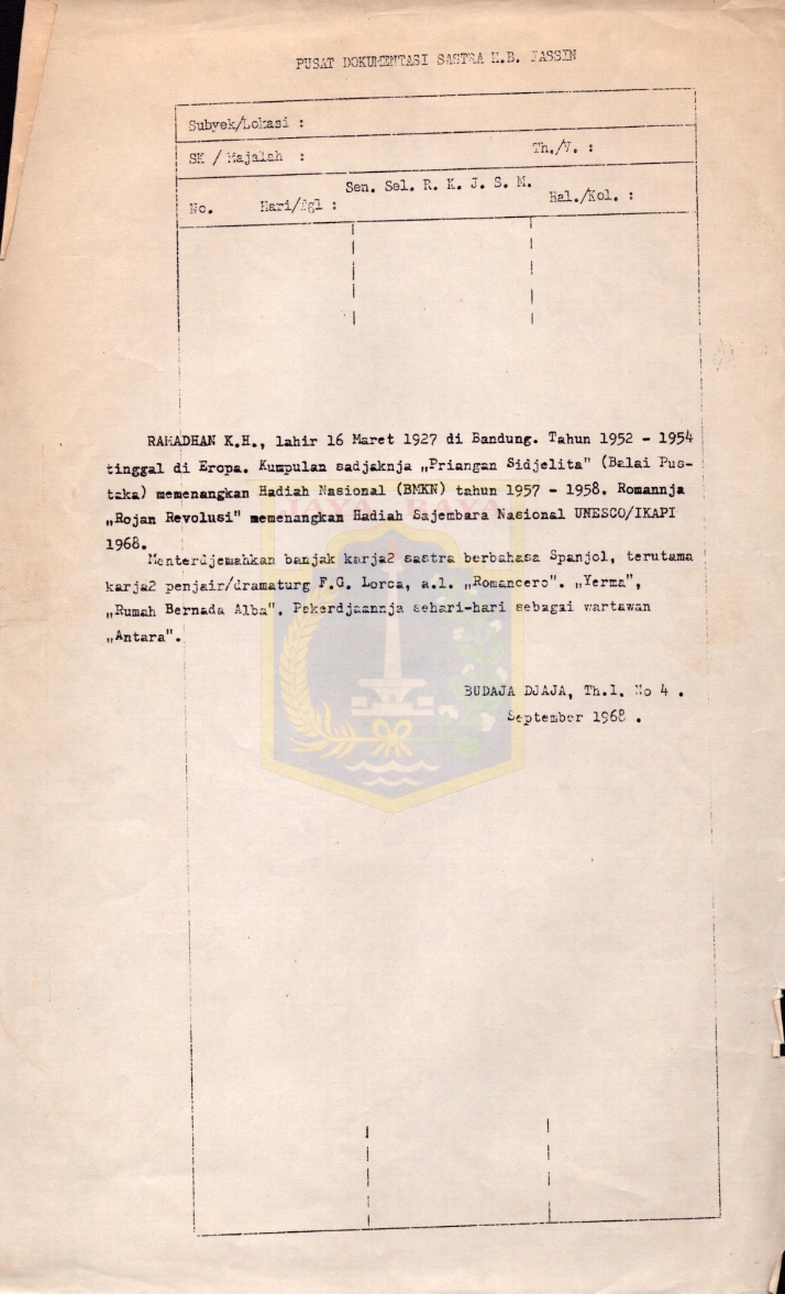 Ramadhan K.H. tahun 1952-1954 tinggal di Eropa