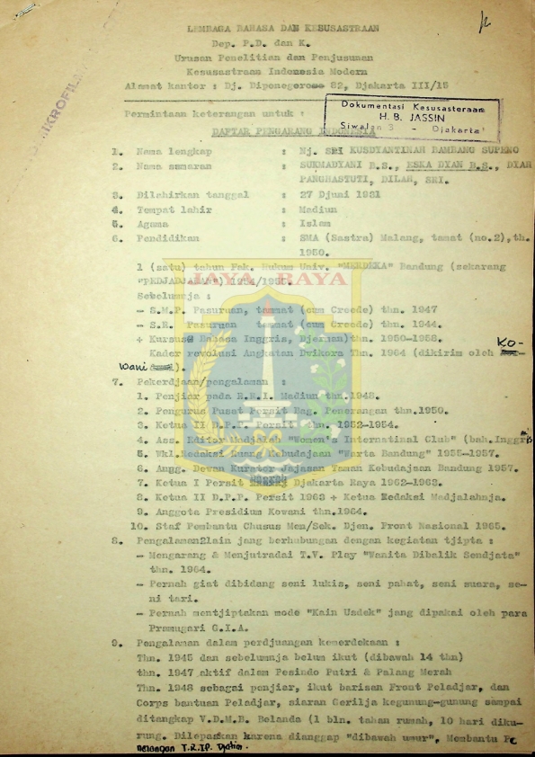Daftar Pengarang Indonesia - Sri Kusdiyantinah