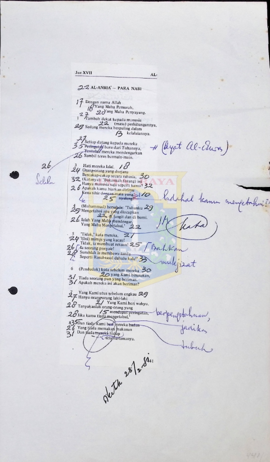 Terjemahan surah al-anbiya ayat ke-1 sampai ayat ke-8