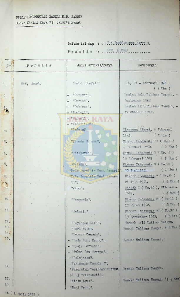 Pembicaraan karya Ahmad Nur