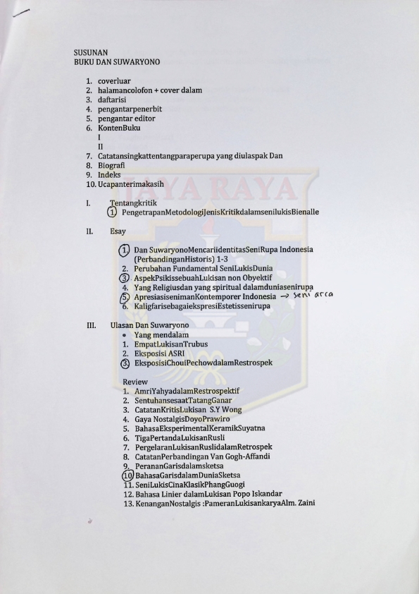 Susunan buku Dan Suwaryono