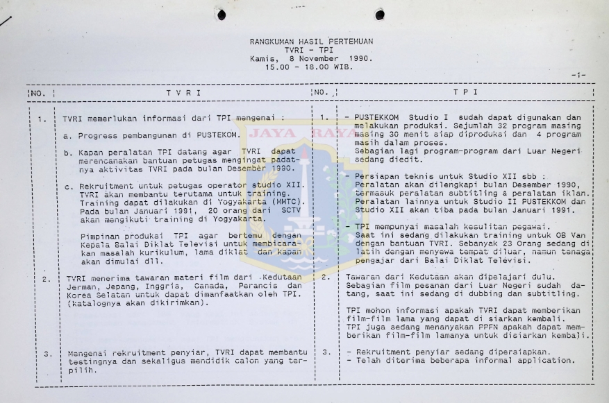 Rangkuman hasil pertemuan TVRI - TPI (8 November 1990)