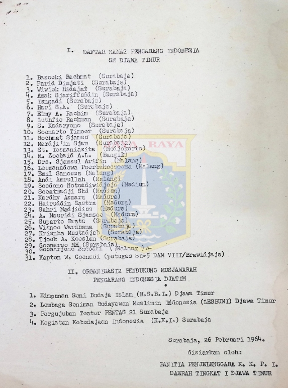 Daftar nama2 pengarang Indonesia se-Jawa Timur