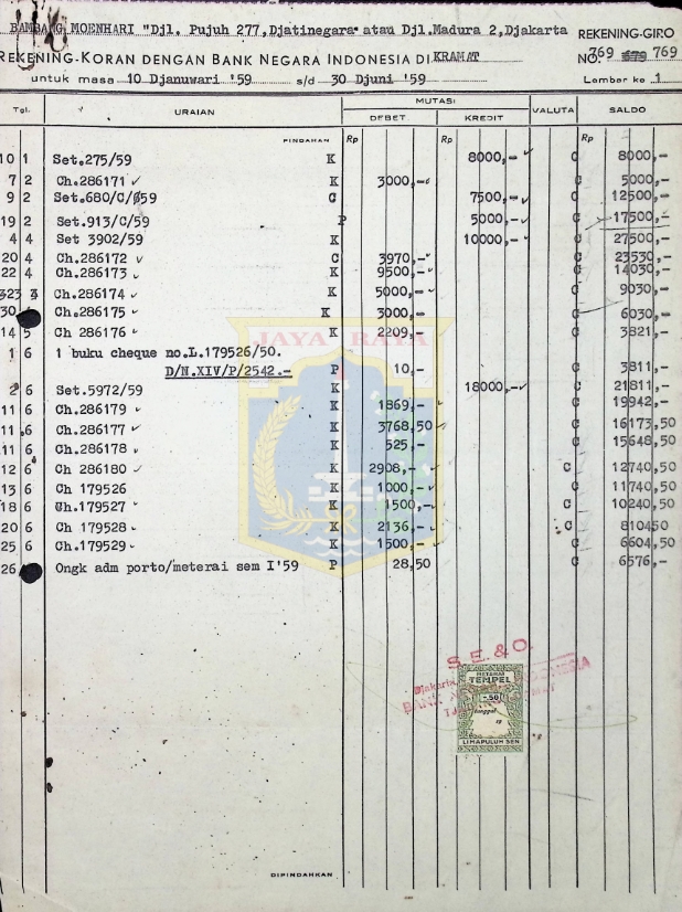 Rekening koran dengan Bank Negara Indonesia Bambang Moenhari tahun 1959