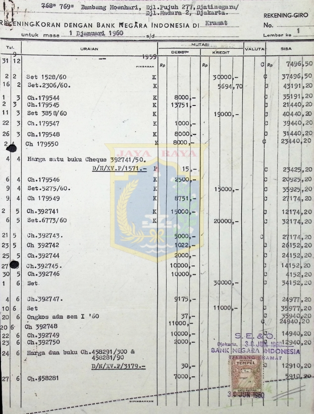 Rekening koran dengan Bank Negara Indonesia Bambang Moenhari tahun 1960