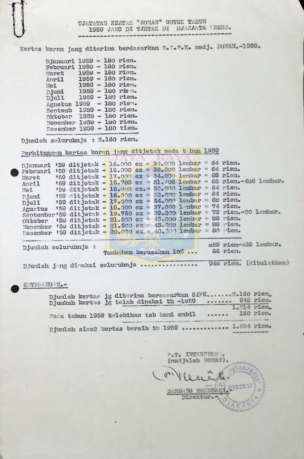Catatan kertas "Roman" untuk tahun 1959 yang di cetak di Djakarta Press