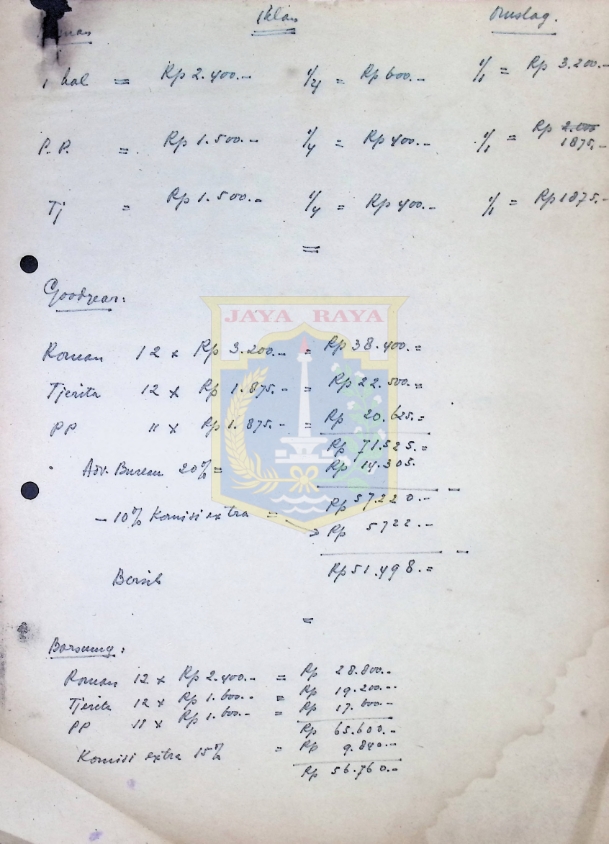 Rincian tulisan tangan